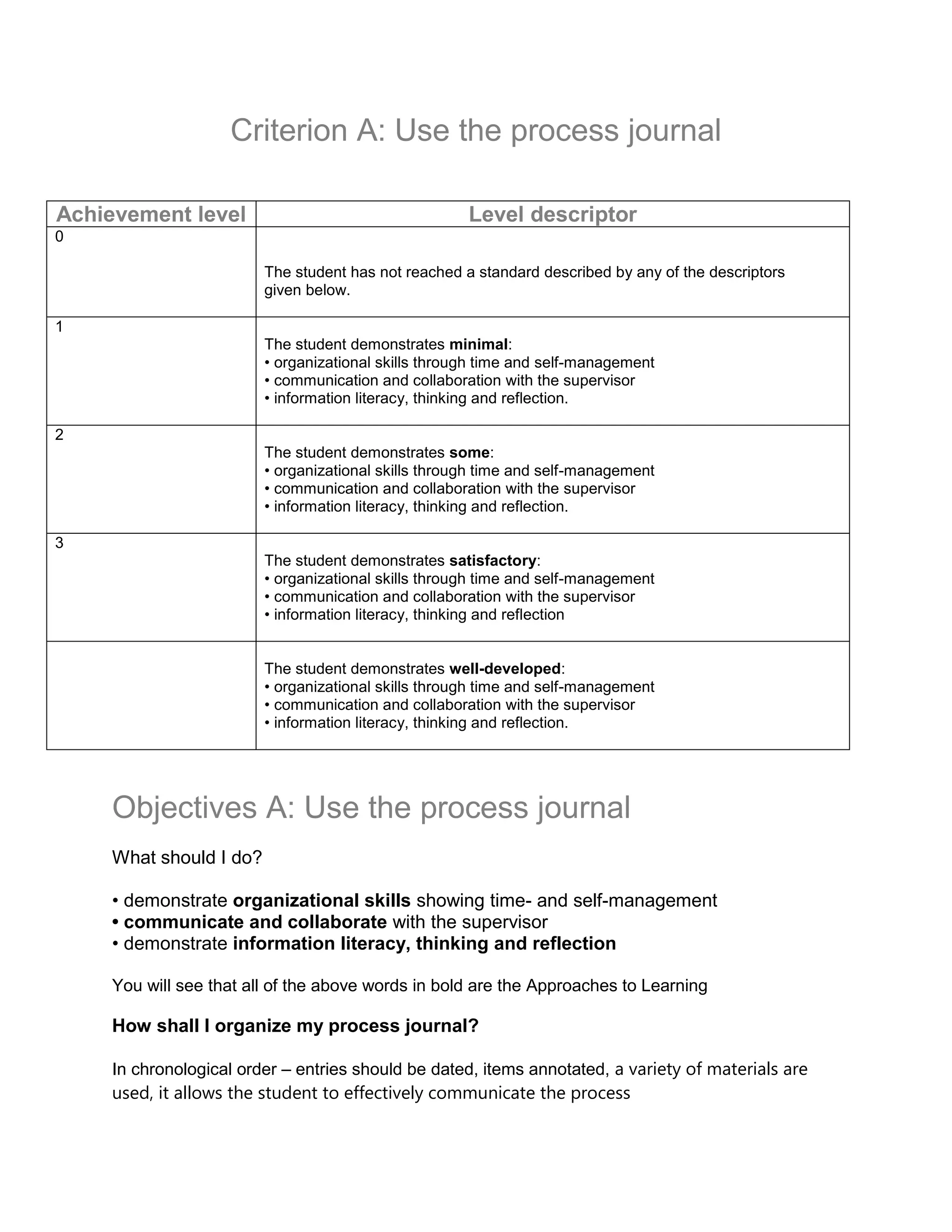 Pp criteria & objectives[1] | DOCX