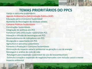 TEMAS PRIORITÁRIOS DO PPCS Varejo e consumo sustentáveis Agenda Ambiental na Administração Pública (A3P) Educação para o Consumo Sustentável Aumento da Reciclagem de resíduos sólidos Compras Públicas Sustentáveis Construções Sustentáveis Integração de políticas em PCS  Fortalecer uma articulação nacional em PCS Inovação e difusão de tecnologias em PCS Desenvolvimento de indicadores em PCS  Divulgação e capacitação em PCS Agricultura e pecuária sustentáveis Fomento à Produção e Consumo Sustentáveis  Diminuição do impacto social e ambiental na geração e uso de energia Rotulagem e análise do ciclo de vida  Rotulagem para expansão sustentável do uso de biocombustíveis Estímulo à criação e expansão de negócios/mercados com inclusão social e menor impacto ambiental 