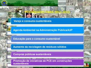 PRIORIDADES PARA 2011-2013 