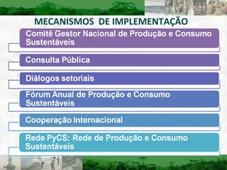 MECANISMOS  DE IMPLEMENTAÇÃO 
