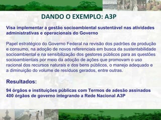 DANDO O EXEMPLO: A3P Visa implementar a gestão socioambiental sustentável nas atividades administrativas e operacionais do Governo Papel estratégico do Governo Federal na revisão dos padrões de produção e consumo, na adoção de novos referenciais em busca da sustentabilidade socioambiental e na sensibilização dos gestores públicos para as questões socioambientais por meio da adoção de ações que promovam o uso racional dos recursos naturais e dos bens públicos, o manejo adequado e a diminuição do volume de resíduos gerados, entre outras. Resultados:  94 órgãos e instituições públicas com Termos de adesão assinados 400 órgãos de governo integrando a Rede Nacional A3P 