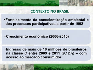 CONTEXTO NO BRASIL Fortalecimento da conscientização ambiental e dos processos participativos a partir de 1992 Crescimento econômico (2006-2010) Ingresso de mais de 10 milhões de brasileiros na classe C entre 2009 e 2011 (9,12%) – com acesso ao mercado consumidor 