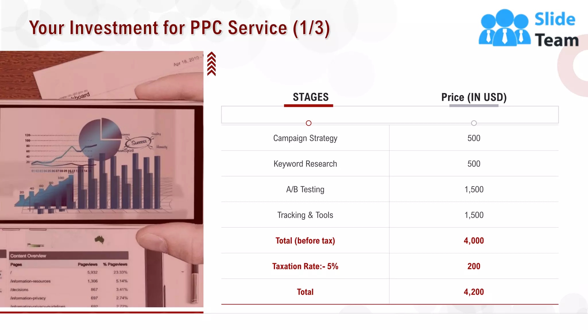 11
Campaign Strategy 500
Keyword Research 500
A/B Testing 1,500
Tracking & Tools 1,500
Total (before tax) 4,000
Taxation Rate:- 5% 200
Total 4,200
Price (IN USD)STAGES
 