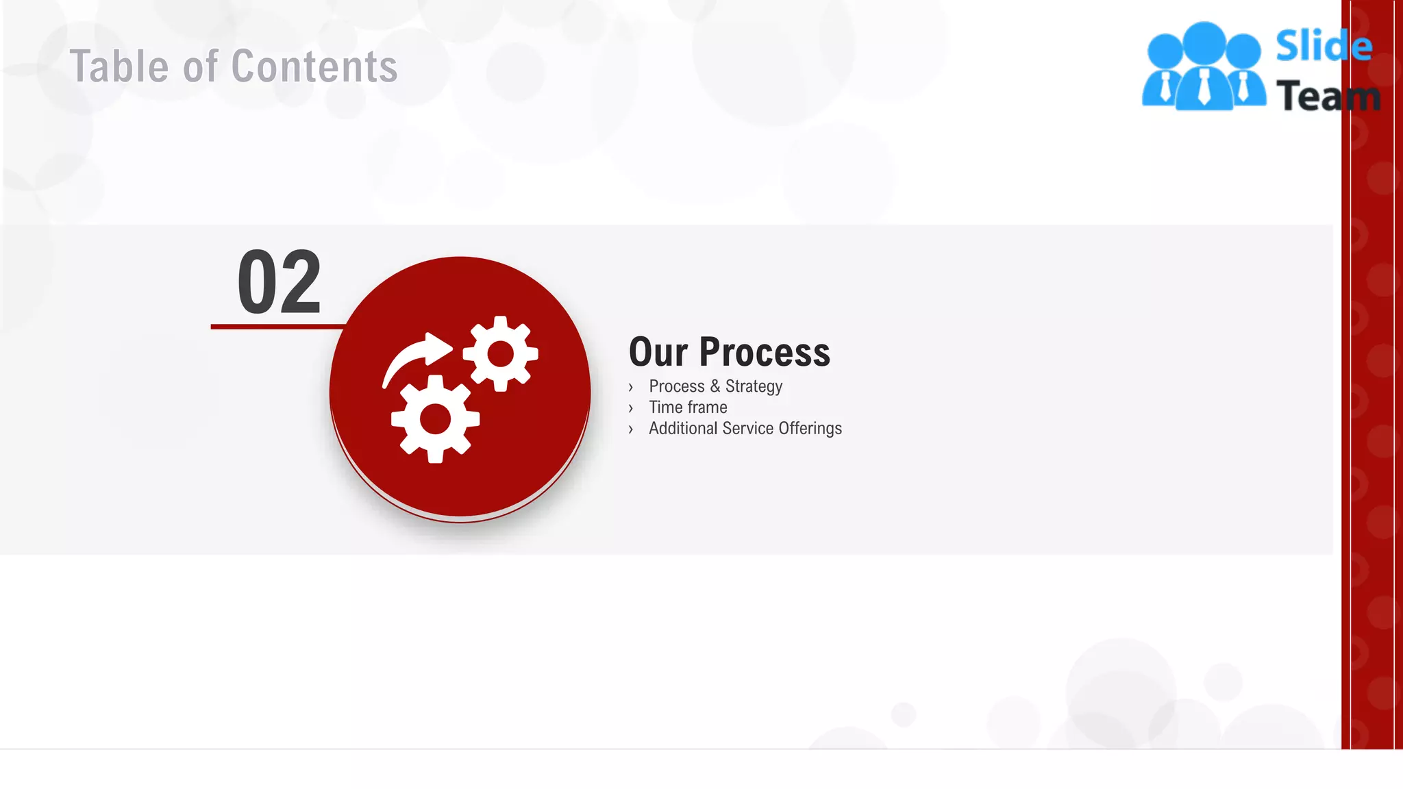 6
Our Process
02
› Process & Strategy
› Time frame
› Additional Service Offerings
 