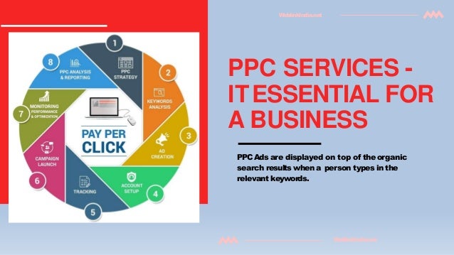 PPC SERVICES -
ITESSENTIAL FOR
A BUSINESS
PPCAds are displayed on top of the organic
search results when a person types in the
relevant keywords.
WeblinkIndia.net
WeblinkIndia.net
 