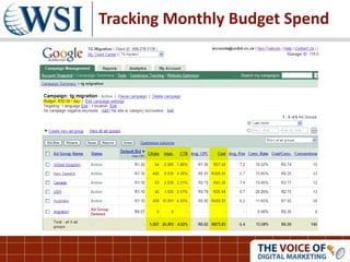 Tracking Monthly Budget Spend
 