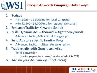 Google Adwords Campaign -Takeaways
1. Budget
– min. $750 - $2,500/mo for local campaign
– Min $2,500 - $5,000/mo for regional campaign
2. Research Traffic by Keyword Search
3. Build Dynamic Ads – themed & tight to keywords
– Advanced tactic; A/B split ad test groups
4. Send Ads to a specific Landing Page
– Advanced tactic; multivariate page testing
5. Track results with Google analytics
– Track conversion
• (landing page actions taken / number of ad clicks CTR)
6. Review your Ads weekly (if not more)
 