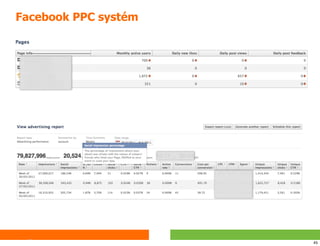 Facebook PPC systém




                      45
 