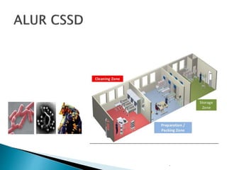 Letak Panel Cssd PP CSSD.pptx