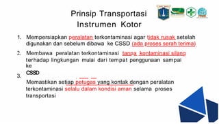 PP CSSD [Autosaved]PP CSSD [Autosaved].pptx
