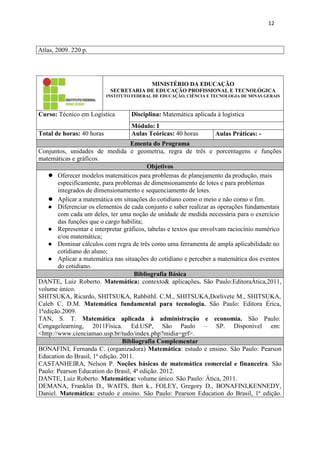 12
Atlas, 2009. 220 p.
MINISTÉRIO DA EDUCAÇÃO
SECRETARIA DE EDUCAÇÃO PROFISSIONAL E TECNOLÓGICA
INSTITUTO FEDERAL DE EDUCAÇÃO, CIÊNCIA E TECNOLOGIA DE MINAS GERAIS
Curso: Técnico em Logística Disciplina: Matemática aplicada à logística
Módulo: I
Total de horas: 40 horas Aulas Teóricas: 40 horas Aulas Práticas: -
Ementa do Programa
Conjuntos, unidades de medida e geometria, regra de três e porcentagens e funções
matemáticas e gráficos.
Objetivos
● Oferecer modelos matemáticos para problemas de planejamento da produção, mais
especificamente, para problemas de dimensionamento de lotes e para problemas
integrados de dimensionamento e sequenciamento de lotes.
● Aplicar a matemática em situações do cotidiano como o meio e não como o fim.
● Diferenciar os elementos de cada conjunto e saber realizar as operações fundamentais
com cada um deles, ter uma noção de unidade de medida necessária para o exercício
das funções que o cargo habilita;
● Representar e interpretar gráficos, tabelas e textos que envolvam raciocínio numérico
e/ou matemática;
● Dominar cálculos com regra de três como uma ferramenta de ampla aplicabilidade no
cotidiano do aluno;
● Aplicar a matemática nas situações do cotidiano e perceber a matemática dos eventos
do cotidiano.
Bibliografia Básica
DANTE, Luiz Roberto. Matemática: contexto& aplicações. São Paulo:EditoraÁtica,2011,
volume único.
SHITSUKA, Ricardo, SHITSUKA, RabbithI. C.M., SHITSUKA,Dorlivete M., SHITSUKA,
Caleb C. D.M. Matemática fundamental para tecnologia. São Paulo: Editora Érica,
1ªedição.2009.
TAN, S. T. Matemática aplicada à administração e economia. São Paulo:
Cengagelearning, 2011Física. Ed.USP, São Paulo – SP. Disponível em:
<http://www.cienciamao.usp.br/tudo/index.php?midia=grf>.
Bibliografia Complementar
BONAFINI, Fernanda C. (organizadora) Matemática: estudo e ensino. São Paulo: Pearson
Education do Brasil, 1ª edição. 2011.
CASTANHEIRA, Nelson P. Noções básicas de matemática comercial e financeira. São
Paulo: Pearson Education do Brasil, 4ª edição. 2012.
DANTE, Luiz Roberto. Matemática: volume único. São Paulo: Ática, 2011.
DEMANA, Franklin D., WAITS, Bert k., FOLEY, Gregory D., BONAFINI,KENNEDY,
Daniel. Matemática: estudo e ensino. São Paulo: Pearson Education do Brasil, 1ª edição.
 