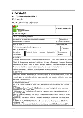 21
9. EMENTÁRIO
9.1 Componentes Curriculares
9.1.1 Módulo I
9.1.1.1 Comunicação Empresarial I
CAMPUS SÃO ROQUE
1 - IDENTIFICAÇÃO
Curso: Técnico em Agronegócio
Componente curricular: Comunicação Empresarial I Código: COE I
Ano/Semestre: 1
o
semestre Nº aulas p/ semana: 04
Total de aulas: 76 Total de horas: 63
Professor (es) responsável (eis) pela ementa:
Vera Lúcia Saikovitch
Nº de profs.: 1
Conteúdos
Curriculares:
Prática de Ensino: Estudos: Laboratório: Orientação de
estágio:
2. EMENTA
Conceitos de comunicação. Elementos da Comunicação. Texto verbal e texto não-verbal.
Níveis de linguagem e variantes linguísticas. Funções e figuras de linguagem. Leitura e
interpretação de textos. Tipos de textos. Resumo, resenha e paráfrase. Produção de textos.
A comunicação interna e externa da empresa. Textos e documentos utilizados em empresas –
cartas e memorando. Elementos sistematizadores do estudo da língua.
3. OBJETIVO
Exercitar a leitura e a interpretação de diversos tipos e modalidades textuais, como pré-
requisito para a produção de textos e compreensão das relações existentes entre suas
estruturas e seus contextos.
4. BIBLIOGRAFIA BÁSICA:
INFANTE, Ulisses. Do texto ao texto. Curso prático de leitura e redação. Sp., Ed. Scipione,
1998.
CAMPEDELLI, Samira Yousseff. SOUZA, Jésus Barbosa. Produção de textos e usos da
linguagem. SP, Ed. Saraiva, 1998.
NICOLA, José de. TERRA, Ernani. Práticas de linguagem: leitura e produção de textos. SP,
Ed. Scipione, 2001.
FIORIN, José Luiz. SAVIOLI, José Platão. Para entender o texto – leitura e redação. SP, Ed.
Ática, 2002.
MEDEIROS, João Bosco, TOMASI, Carolina. Comunicação Empresarial. São Paulo: Atlas,
2007.
NASSAR, Paulo, FIGUEIREDO, Rubens. O que é comunicação empresarial. São Paulo:
Brasiliense, 2005.
VIEIRA, Maria Christina de Andrade. Comunicação empresarial. São Paulo: Senac, 2007.
 