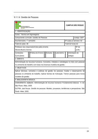 24
9.1.1.4 Gestão de Pessoas
CAMPUS SÃO ROQUE
1 - IDENTIFICAÇÃO
Curso: Técnico em Agronegócio
Componente curricular: Gestão de Pessoas Código: GEP
Ano/Semestre: 1
o
semestre Nº aulas p/ semana: 02
Total de aulas: 38 Total de horas:32
Professor (es) responsável (eis) pela ementa:
Silvana Bueno Gomes
Nº de
profs.:
Conteúdos
Curriculares:
Prática de Ensino: Estudos: Laboratório: Orientação de
estágio:
2. EMENTA
Administração de recursos humanos. Conceitos, métodos e estratégias no trato com pessoas
no ambiente de trabalho com base nos diversos modelos de gestão.
3. OBJETIVOS
Aplicar técnicas, conceitos e práticas de gestão de pessoas. Avaliar o desempenho de
pessoas no ambiente de trabalho. Aplicar teorias de motivação. Treinar pessoas para novos
modelos de gestão.
4. BIBLIOGRAFIA BÁSICA:
CHIAVENATO, Idalberto. Administração de recursos humanos: Fundamentos básicos. 5. ed.
São Paulo: Atlas, 2005.
DUTRA, Joel Souza. Gestão de pessoas: Modelo, processos, tendências e perspectivas. São
Paulo: Atlas, 2002.
 