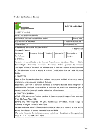 30
9.1.2.3 Contabilidade Básica
CAMPUS SÃO ROQUE
1 - IDENTIFICAÇÃO
Curso: Técnico em Agronegócio
Componente curricular: Contabilidade Básica Código: CTB
Ano/Semestre: 2
o
semestre Nº aulas p/ semana: 04
Total de aulas:76 Total de horas: 63
Professor (es) responsável (eis) pela ementa:
Giuseppe D’Agostino
Nº de profs.: 01
Conteúdos
Curriculares:
Prática de Ensino: Estudos: Laboratório: Orientação de
estágio:
2. EMENTA
Conceitos de contabilidade e de finanças. Procedimentos contábeis. Débito e Crédito.
Demonstrações financeiras. Indicadores financeiros. Análise gerencial da empresa.
Tributação. Análise de resultados em empresas com ou sem fins lucrativos. Ciclo Operacional
e Ciclo Financeiro. Contas a receber e a pagar. Confecção do fluxo de caixa. Teoria de
Crédito.
3. OBJETIVOS
Geral: ao final do módulo o aluno deve conhecer os conceitos contábeis e financeiros e saber
analisar uma empresa para a tomada de decisões.
Específicos: Conhecer os conceitos contábeis e financeiros básicos; saber interpretar os
demonstrativos contábeis; saber calcular e interpretar os indicadores financeiros para a
tomada de decisões gerenciais; montar e interpretar o fluxo de caixa.
4. BIBLIOGRAFIA BÁSICA:
ASSAF NETO, Alexandre. Estrutura e análise de balanços: um enfoque econômico financeiro.
7ª ed. São Paulo: Atlas, 2002.
EQUIPE DE PROFESSORES DA USP. Contabilidade Introdutória. Coord. Sérgio de
Ludícibus. 9ª edição. São Paulo: Atlas, 1998.
GITMAN, Lawrence Jeffrey. Princípios de Administração Financeira. Tradução técnica: Antonio
Zoratto Sanvincente. 10ª edição. São Paulo: Pearson, 2004.
SÁ, Carlos Alexandre. Contabilidade para não-contadores – Coleção para não-especialistas.
1ª ed. Rio de Janeiro: SENAC Rio, 2005.
 