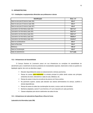 16
13 - INFRAESTRUTURA
13.1 - Instalações e equipamentos oferecidos aos professores e alunos
Identificação Área - m²
Sala de aula para 50 alunos (sala 309) 80 m2
Sala de aula para 32 alunos (sala 308) 60 m2
Sala de aula para 24 alunos (sala 307) 40 m2
Laboratório de Informática (sala 306) 55,71 m2
Laboratório de Informática (sala 305) 55,27 m2
Laboratório de Informática (sala 304) 55,81 m2
Laboratório de Informática (sala 303) 58,86 m2
Laboratório de Informática (sala 302) 23,44 m2
Sala da Coordenadoria 80 m2
Sala de Reuniões 50 m2
Biblioteca 100 m2
Sala da Coordenação 40 m2
Salas de atendimento 5 m2
cada
13.2 – Infraestrutura de Acessibilidade
O Campus Santana do Livramento possui em sua infraestrutura as condições de acessibilidade de
atendimento para o recebimento de alunos portadores de necessidades especiais, observando a todos os quesitos da
legislação vigente, tais como as descritas a seguir:
 Elevador disponibilizando acesso ao estacionamento e demais pavimentos;
 Rampa de acesso para cadeirantes na entrada principal do prédio dando acesso aos principais
ambientes de ensino, laboratórios e salas de aula, biblioteca, etc;
 Rampa de acesso à área de convivência dos alunos com futura cantina;
 No pavimento superior, acesso pelo elevador aos setores administrativos do campus, auditório e
demais dependências;
 Rampa de acesso às salas das coordenações de ensino, cursos e setor de informática;
 Banheiros adaptados, sendo 01 (um) feminino e 01 (um) masculino em cada pavimento;
 Classes adaptadas para alunos cadeirantes nas salas de aula.
13.3 – Infraestrutura de Laboratórios Específicos à Área do Curso
Laboratório de Informática (sala 306)
 