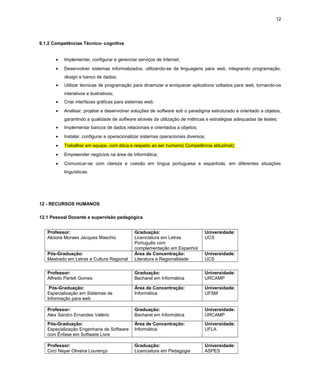 12
9.1.2 Competências Técnico- cognitiva
• Implementar, configurar e gerenciar serviços de Internet;
• Desenvolver sistemas informatizados, utilizando-se de linguagens para web, integrando programação,
design e banco de dados;
• Utilizar técnicas de programação para dinamizar e enriquecer aplicativos voltados para web, tornando-os
interativos e ilustrativos;
• Criar interfaces gráficas para sistemas web;
• Analisar, projetar e desenvolver soluções de software sob o paradigma estruturado e orientado a objetos,
garantindo a qualidade de software através da utilização de métricas e estratégias adequadas de testes;
• Implementar bancos de dados relacionais e orientados a objetos;
• Instalar, configurar e operacionalizar sistemas operacionais diversos;
• Trabalhar em equipe, com ética e respeito ao ser humano( Competência atitudinal);
• Empreender negócios na área de Informática;
• Comunicar-se com clareza e coesão em língua portuguesa e espanhola, em diferentes situações
linguísticas.
12 - RECURSOS HUMANOS
12.1 Pessoal Docente e supervisão pedagógica
Professor:
Alcione Moraes Jacques Maschio
Graduação:
Licenciatura em Letras
Português com
complementação em Espanhol
Universidade:
UCS
Pós-Graduação:
Mestrado em Letras e Cultura Regional
Área de Concentração:
Literatura e Regionalidade
Universidade:
UCS
Professor:
Alfredo Parteli Gomes
Graduação:
Bacharel em Informática
Universidade:
URCAMP
Pós-Graduação:
Especialização em Sistemas de
Informação para web
Área de Concentração:
Informática
Universidade:
UFSM
Professor:
Alex Sandro Ernandes Valério
Graduação:
Bacharel em Informática
Universidade:
URCAMP
Pós-Graduação:
Especialização Engenharia de Software
com Ênfase em Software Livre
Área de Concentração:
Informática
Universidade:
UFLA
Professor:
Circi Nayar Oliveira Lourenço
Graduação:
Licenciatura em Pedagogia
Universidade:
ASPES
 