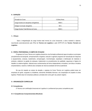 10

6 – DURAÇÃO

Duração do Curso
Carga horária em disciplinas obrigatórias
Estágio Curricular obrigatório
Carga Horária Total Mínima do Curso

2 (Dois) Anos
1560 h
90 h
1650 h

7 – TÍTULO
Após a integralização da carga horária total mínima do curso binacional, o aluno receberá o diploma,
reconhecido automaticamente pelo IFSul de Técnico em Logística e pelo CETP-UTU de Tecnico Terciario en
Logistica.

8 – PERFIL PROFISSIONAL E CAMPO DE ATUAÇÃO
O egresso do Curso Técnico em Logística deverá ter uma formação profissional capaz de aplicar os principais
procedimentos de transporte, armazenamento e logística; executar e agendar programa de manutenção de máquinas
e equipamentos, compras, recebimento, armazenagem, movimentação, expedição e distribuição de materiais e
produtos; colaborar na gestão de estoques; implementar os procedimentos de qualidade, segurança e higiene do
trabalho no sistema logístico. Aplicará seus conhecimentos de forma independente e inovadora, com ética e iniciativa
empreendedora, visando a melhoria das condições de vida da sociedade de forma sustentável.
No que diz respeito ao campo de atuação, o egresso do Curso Técnico em Logística poderá atuar em
empresas em geral, uruguaias ou brasileiras, exercendo atividades técnicas e de cooperação em projetos na área
logística. Poderá atuar em empresas públicas e privadas bem como gerir seu próprio negócio.

9 – ORGANIZAÇÃO CURRICULAR
9.1 Competências
O Técnico com certificação binacional em Logística é o profissional que possui competência para:

9.1.1 Competências Comportamentais-Atitudinais

 