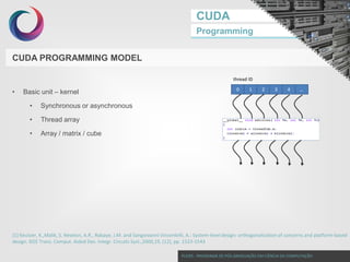 GPU Programming with CUDA | PPTX | Operating Systems | Computer ...