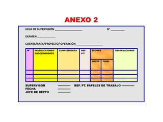 HOJA DE SUPERVISIÓN __________________ N° _________
EXAMEN ____________
CUENTA/AREA/PROYECTO/ OPERACIÓN__________________
SUPERVISOR -------------- REF. PT. PAPELES DE TRABAJO --------------
FECHA --------------
JEFE DE DEPTO --------------
FINALINICIO
OBSERVACIONESFECHASREF.
P/T
CUMPLIMIENTOINSTRUCCIONES/
PROCEDIMIENTO
N°
ANEXO 2
 