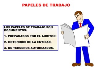 PAPELES DE TRABAJO
LOS PAPELES DE TRABAJO SON
DOCUMENTOS:
1. PREPARADOS POR EL AUDITOR.
2. OBTENIDOS DE LA ENTIDAD.
3. DE TERCEROS AUTORIZADOS.
 