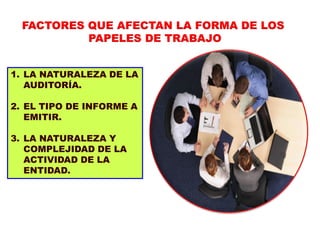 FACTORES QUE AFECTAN LA FORMA DE LOS
PAPELES DE TRABAJO
1. LA NATURALEZA DE LA
AUDITORÍA.
2. EL TIPO DE INFORME A
EMITIR.
3. LA NATURALEZA Y
COMPLEJIDAD DE LA
ACTIVIDAD DE LA
ENTIDAD.
 