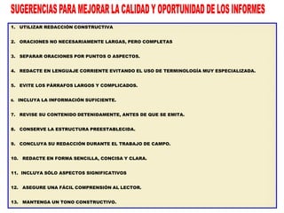 1. UTILIZAR REDACCIÓN CONSTRUCTIVA
2. ORACIONES NO NECESARIAMENTE LARGAS, PERO COMPLETAS
3. SEPARAR ORACIONES POR PUNTOS O ASPECTOS.
4. REDACTE EN LENGUAJE CORRIENTE EVITANDO EL USO DE TERMINOLOGÍA MUY ESPECIALIZADA.
5. EVITE LOS PÁRRAFOS LARGOS Y COMPLICADOS.
6. INCLUYA LA INFORMACIÓN SUFICIENTE.
7. REVISE SU CONTENIDO DETENIDAMENTE, ANTES DE QUE SE EMITA.
8. CONSERVE LA ESTRUCTURA PREESTABLECIDA.
9. CONCLUYA SU REDACCIÓN DURANTE EL TRABAJO DE CAMPO.
10. REDACTE EN FORMA SENCILLA, CONCISA Y CLARA.
11. INCLUYA SÓLO ASPECTOS SIGNIFICATIVOS
12. ASEGURE UNA FÁCIL COMPRENSIÓN AL LECTOR.
13. MANTENGA UN TONO CONSTRUCTIVO.
 
