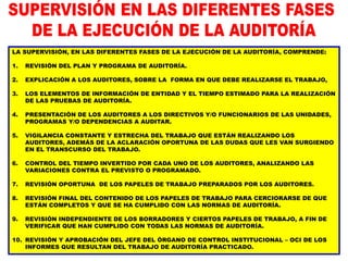 LA SUPERVISIÓN, EN LAS DIFERENTES FASES DE LA EJECUCIÓN DE LA AUDITORÍA, COMPRENDE:
1. REVISIÓN DEL PLAN Y PROGRAMA DE AUDITORÍA.
2. EXPLICACIÓN A LOS AUDITORES, SOBRE LA FORMA EN QUE DEBE REALIZARSE EL TRABAJO,
3. LOS ELEMENTOS DE INFORMACIÓN DE ENTIDAD Y EL TIEMPO ESTIMADO PARA LA REALIZACIÓN
DE LAS PRUEBAS DE AUDITORÍA.
4. PRESENTACIÓN DE LOS AUDITORES A LOS DIRECTIVOS Y/O FUNCIONARIOS DE LAS UNIDADES,
PROGRAMAS Y/O DEPENDENCIAS A AUDITAR.
5. VIGILANCIA CONSTANTE Y ESTRECHA DEL TRABAJO QUE ESTÁN REALIZANDO LOS
AUDITORES, ADEMÁS DE LA ACLARACIÓN OPORTUNA DE LAS DUDAS QUE LES VAN SURGIENDO
EN EL TRANSCURSO DEL TRABAJO.
6. CONTROL DEL TIEMPO INVERTIDO POR CADA UNO DE LOS AUDITORES, ANALIZANDO LAS
VARIACIONES CONTRA EL PREVISTO O PROGRAMADO.
7. REVISIÓN OPORTUNA DE LOS PAPELES DE TRABAJO PREPARADOS POR LOS AUDITORES.
8. REVISIÓN FINAL DEL CONTENIDO DE LOS PAPELES DE TRABAJO PARA CERCIORARSE DE QUE
ESTÁN COMPLETOS Y QUE SE HA CUMPLIDO CON LAS NORMAS DE AUDITORÍA.
9. REVISIÓN INDEPENDIENTE DE LOS BORRADORES Y CIERTOS PAPELES DE TRABAJO, A FIN DE
VERIFICAR QUE HAN CUMPLIDO CON TODAS LAS NORMAS DE AUDITORÍA.
10. REVISIÓN Y APROBACIÓN DEL JEFE DEL ÓRGANO DE CONTROL INSTITUCIONAL – OCI DE LOS
INFORMES QUE RESULTAN DEL TRABAJO DE AUDITORÍA PRACTICADO.
 