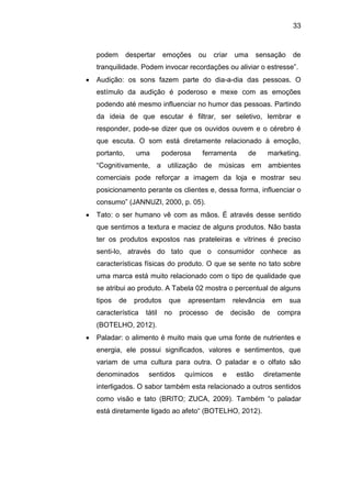 33
podem despertar emoções ou criar uma sensação de
tranquilidade. Podem invocar recordações ou aliviar o estresse”.
 Audição: os sons fazem parte do dia-a-dia das pessoas. O
estímulo da audição é poderoso e mexe com as emoções
podendo até mesmo influenciar no humor das pessoas. Partindo
da ideia de que escutar é filtrar, ser seletivo, lembrar e
responder, pode-se dizer que os ouvidos ouvem e o cérebro é
que escuta. O som está diretamente relacionado à emoção,
portanto, uma poderosa ferramenta de marketing.
“Cognitivamente, a utilização de músicas em ambientes
comerciais pode reforçar a imagem da loja e mostrar seu
posicionamento perante os clientes e, dessa forma, influenciar o
consumo” (JANNUZI, 2000, p. 05).
 Tato: o ser humano vê com as mãos. É através desse sentido
que sentimos a textura e maciez de alguns produtos. Não basta
ter os produtos expostos nas prateleiras e vitrines é preciso
senti-lo, através do tato que o consumidor conhece as
características físicas do produto. O que se sente no tato sobre
uma marca está muito relacionado com o tipo de qualidade que
se atribui ao produto. A Tabela 02 mostra o percentual de alguns
tipos de produtos que apresentam relevância em sua
característica tátil no processo de decisão de compra
(BOTELHO, 2012).
 Paladar: o alimento é muito mais que uma fonte de nutrientes e
energia, ele possui significados, valores e sentimentos, que
variam de uma cultura para outra. O paladar e o olfato são
denominados sentidos químicos e estão diretamente
interligados. O sabor também esta relacionado a outros sentidos
como visão e tato (BRITO; ZUCA, 2009). Também “o paladar
está diretamente ligado ao afeto“ (BOTELHO, 2012).
 