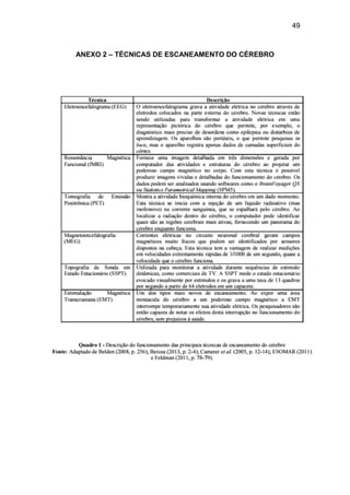 49
ANEXO 2 – TÉCNICAS DE ESCANEAMENTO DO CÉREBRO
 