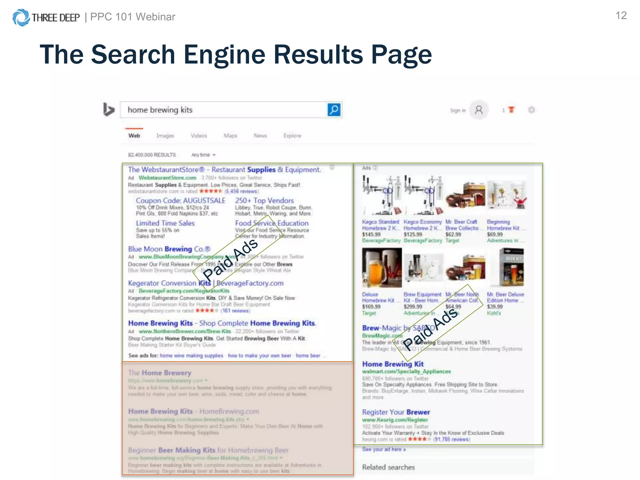 | PPC 101 Webinar 12
The Search Engine Results Page
 