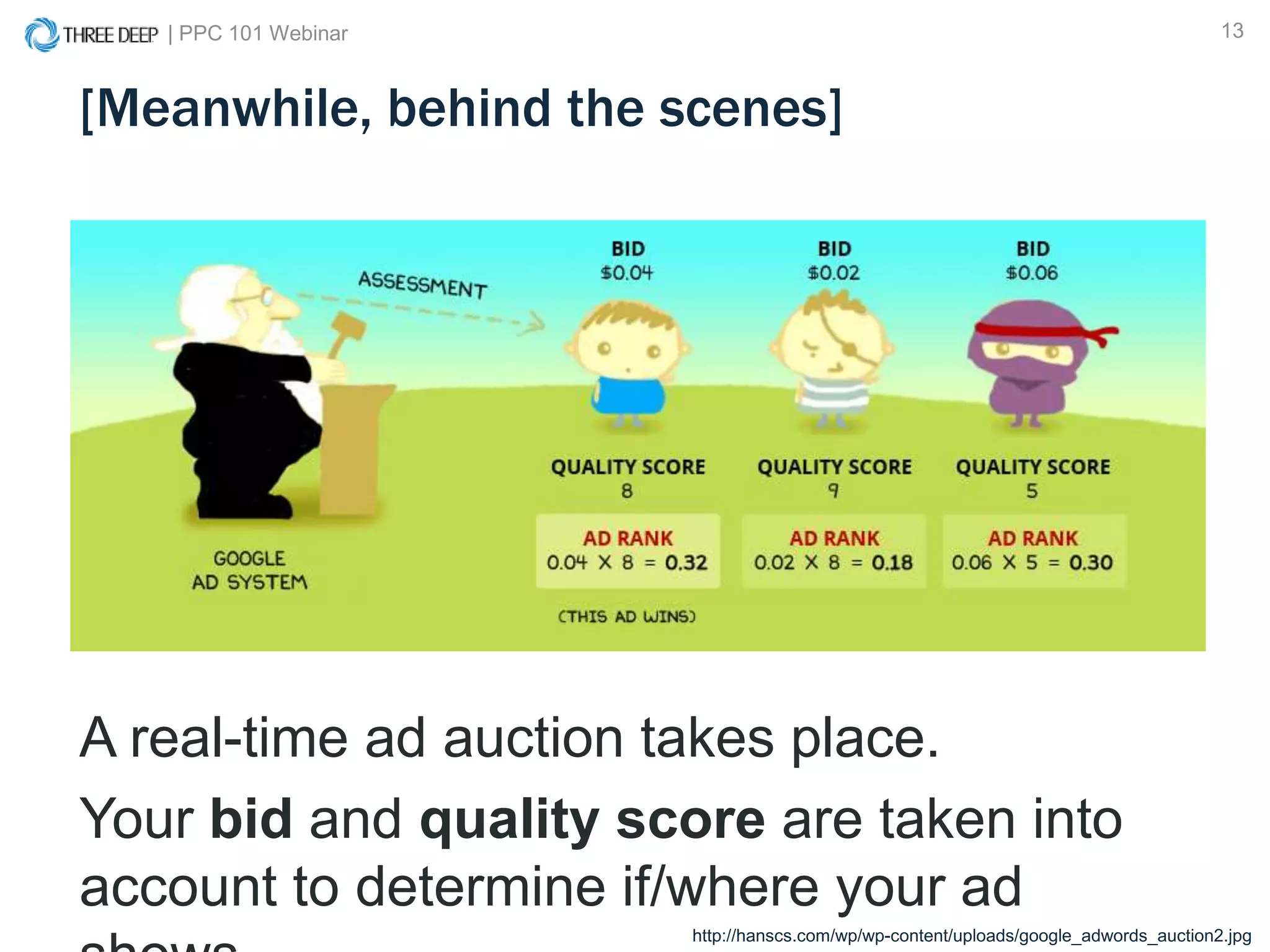 | PPC 101 Webinar 13
[Meanwhile, behind the scenes]
A real-time ad auction takes place.
Your bid and quality score are taken into
account to determine if/where your ad
http://hanscs.com/wp/wp-content/uploads/google_adwords_auction2.jpg
 