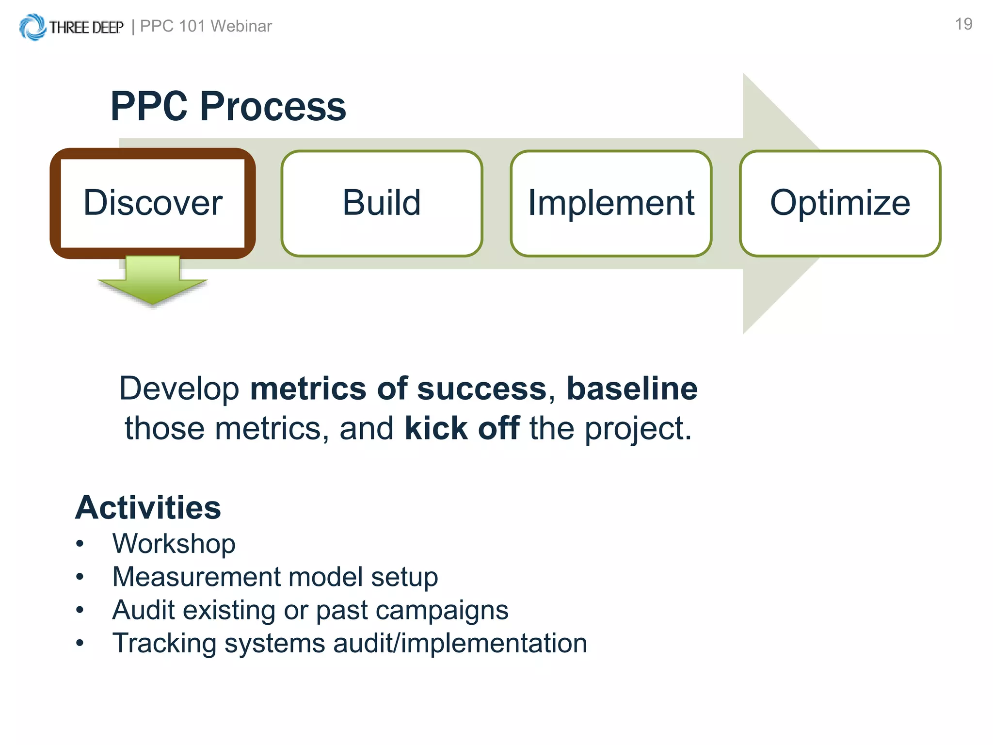 | PPC 101 Webinar 19
PPC Process
Discover Build Implement Optimize
Develop metrics of success, baseline
those metrics, and kick off the project.
Activities
• Workshop
• Measurement model setup
• Audit existing or past campaigns
• Tracking systems audit/implementation
 
