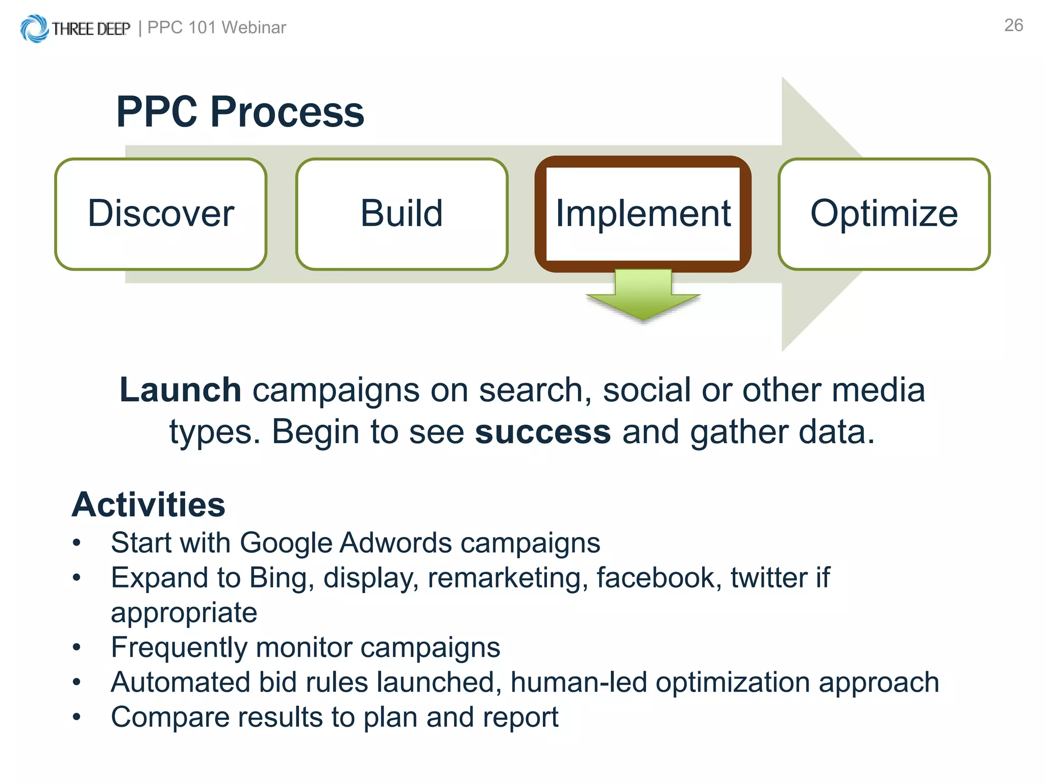 | PPC 101 Webinar 26
PPC Process
Discover Build Implement Optimize
Launch campaigns on search, social or other media
types. Begin to see success and gather data.
Activities
• Start with Google Adwords campaigns
• Expand to Bing, display, remarketing, facebook, twitter if
appropriate
• Frequently monitor campaigns
• Automated bid rules launched, human-led optimization approach
• Compare results to plan and report
 