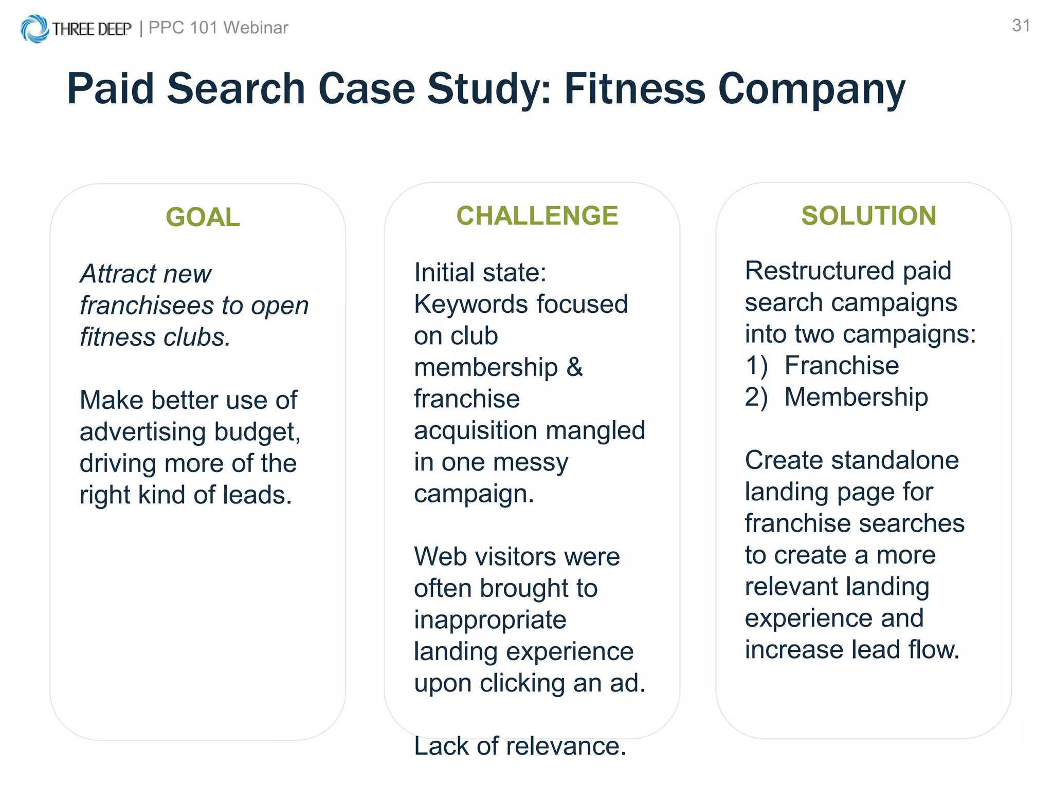 | PPC 101 Webinar 31
Paid Search Case Study: Fitness Company
CHALLENGE
Initial state:
Keywords focused
on club
membership &
franchise
acquisition mangled
in one messy
campaign.
Web visitors were
often brought to
inappropriate
landing experience
upon clicking an ad.
Lack of relevance.
SOLUTION
Restructured paid
search campaigns
into two campaigns:
1) Franchise
2) Membership
Create standalone
landing page for
franchise searches
to create a more
relevant landing
experience and
increase lead flow.
GOAL
Attract new
franchisees to open
fitness clubs.
Make better use of
advertising budget,
driving more of the
right kind of leads.
 
