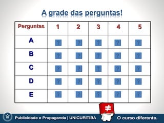 Perguntas   1   2   3   4   5

   A

   B

   C

   D

   E
 