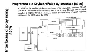 Programmable Peripheral Devices | PDF