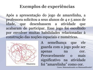 Exemplos de experiências

Após a apresentação do jogo de amarelinha, a
professora solicitou a seus alunos de 4 e 5 anos de
idade, que desenhassem a atividade que
acabaram de participar. Esse jogo foi escolhido
por envolver muitas habilidades relacionadas à
construção das noções espaciais e numéricas.
                         A semelhança que ele
                         guarda com o jogo pode ser
                         apenas        na       cor.
                         Provavelmente     o   mais
                         significativo na atividade
             Fevereiro   foi “amarelinha” como cor.
                                  Curso: Matematicando ou Matematifrendo?
 