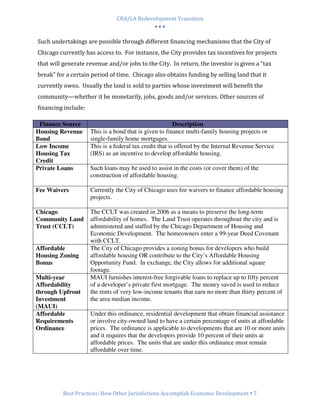 CRA/LA Redevelopment Transition
                                            •••

Such undertakings are possible through different financing mechanisms that the City of
Chicago currently has access to. For instance, the City provides tax incentives for projects
that will generate revenue and/or jobs to the City. In return, the investor is given a “tax
break” for a certain period of time. Chicago also obtains funding by selling land that it
currently owns. Usually the land is sold to parties whose investment will benefit the
community—whether it be monetarily, jobs, goods and/or services. Other sources of
financing include:

 Finance Source                                          Description
Housing Revenue      This is a bond that is given to finance multi-family housing projects or
Bond                 single-family home mortgages.
Low Income           This is a federal tax credit that is offered by the Internal Revenue Service
Housing Tax          (IRS) as an incentive to develop affordable housing.
Credit
Private Loans        Such loans may be used to assist in the costs (or cover them) of the
                     construction of affordable housing.

Fee Waivers          Currently the City of Chicago uses fee waivers to finance affordable housing
                     projects.

Chicago              The CCLT was created in 2006 as a means to preserve the long-term
Community Land       affordability of homes. The Land Trust operates throughout the city and is
Trust (CCLT)         administered and staffed by the Chicago Department of Housing and
                     Economic Development. The homeowners enter a 99-year Deed Covenant
                     with CCLT.
Affordable           The City of Chicago provides a zoning bonus for developers who build
Housing Zoning       affordable housing OR contribute to the City’s Affordable Housing
Bonus                Opportunity Fund. In exchange, the City allows for additional square
                     footage.
Multi-year           MAUI furnishes interest-free forgivable loans to replace up to fifty percent
Affordability        of a developer’s private first mortgage. The money saved is used to reduce
through Upfront      the rents of very low-income tenants that earn no more than thirty percent of
Investment           the area median income.
(MAUI)
Affordable           Under this ordinance, residential development that obtain financial assistance
Requirements         or involve city-owned land to have a certain percentage of units at affordable
Ordinance            prices. The ordinance is applicable to developments that are 10 or more units
                     and it requires that the developers provide 10 percent of their units at
                     affordable prices. The units that are under this ordinance must remain
                     affordable over time.




         Best Practices: How Other Jurisdictions Accomplish Economic Development 7
 