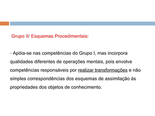   Grupo II/ Esquemas Procedimentais: -  Apóia-se nas competências do Grupo I, mas incorpora qualidades diferentes de operações mentais, pois envolve competências responsáveis por  realizar transformações  e não simples correspondências dos esquemas de assimilação às propriedades dos objetos de conhecimento.  