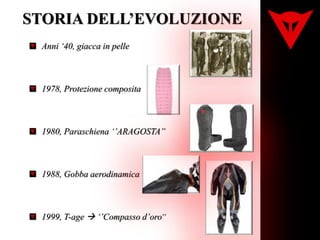 STORIA DELL’EVOLUZIONE
Anni ‘40, giacca in pelle
1978, Protezione composita
1980, Paraschiena ‘’ARAGOSTA’’
1988, Gobba aerodinamica
1999, T-age  ‘’Compasso d’oro’’
 