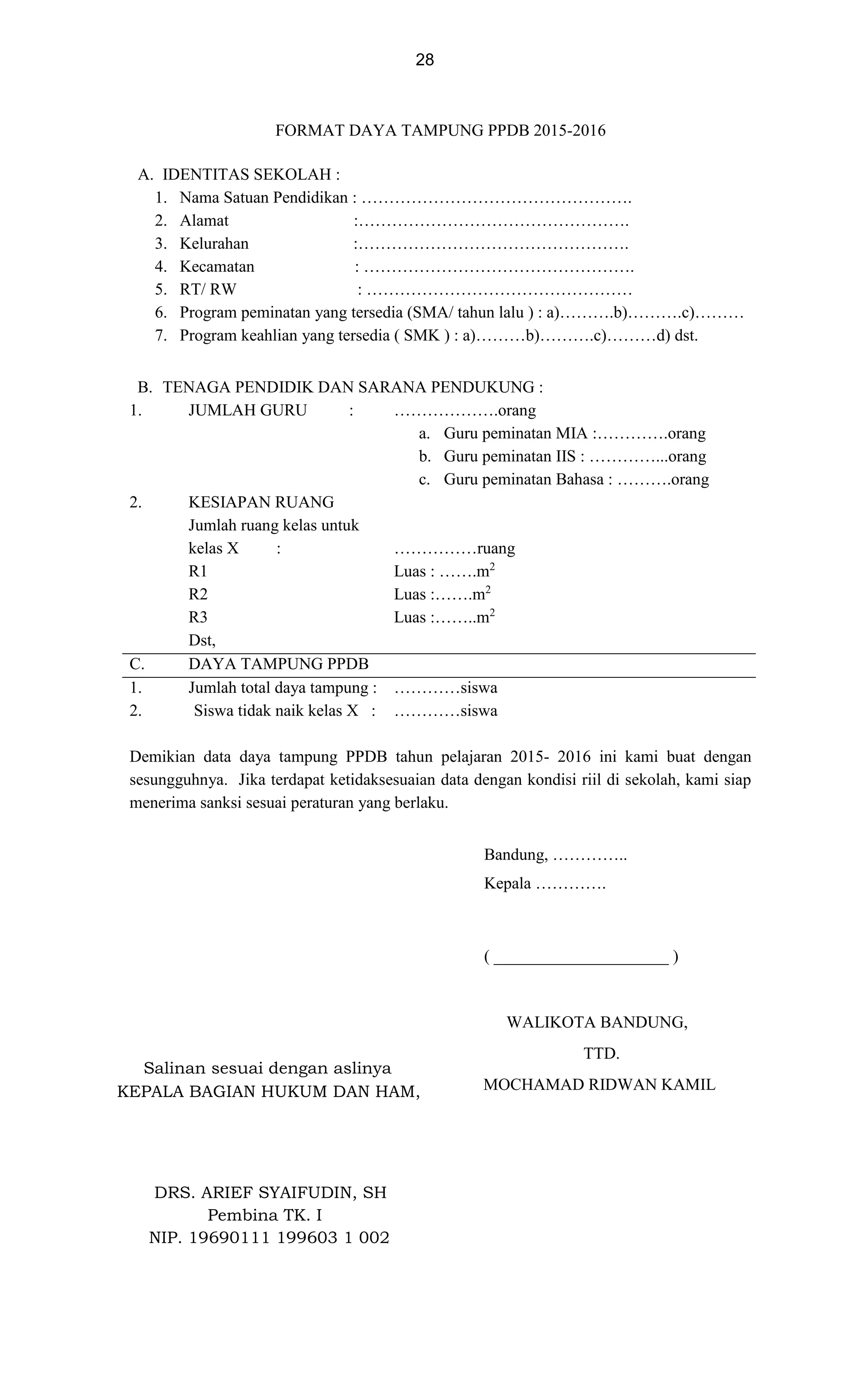 28
FORMAT DAYA TAMPUNG PPDB 2015-2016
A. IDENTITAS SEKOLAH :
1. Nama Satuan Pendidikan : ………………………………………….
2. Alamat :………………………………………….
3. Kelurahan :………………………………………….
4. Kecamatan : ………………………………………….
5. RT/ RW : …………………………………………
6. Program peminatan yang tersedia (SMA/ tahun lalu ) : a)……….b)……….c)………
7. Program keahlian yang tersedia ( SMK ) : a)………b)……….c)………d) dst.
B. TENAGA PENDIDIK DAN SARANA PENDUKUNG :
1. JUMLAH GURU : ……………….orang
a. Guru peminatan MIA :………….orang
b. Guru peminatan IIS : …………...orang
c. Guru peminatan Bahasa : ……….orang
2. KESIAPAN RUANG
Jumlah ruang kelas untuk
kelas X : ……………ruang
R1 Luas : …….m2
R2 Luas :…….m2
R3 Luas :……..m2
Dst,
C. DAYA TAMPUNG PPDB
1. Jumlah total daya tampung : …………siswa
2. Siswa tidak naik kelas X : …………siswa
Demikian data daya tampung PPDB tahun pelajaran 2015- 2016 ini kami buat dengan
sesungguhnya. Jika terdapat ketidaksesuaian data dengan kondisi riil di sekolah, kami siap
menerima sanksi sesuai peraturan yang berlaku.
Bandung, …………..
Kepala ………….
( _____________________ )
WALIKOTA BANDUNG,
TTD.
MOCHAMAD RIDWAN KAMIL
Salinan sesuai dengan aslinya
KEPALA BAGIAN HUKUM DAN HAM,
DRS. ARIEF SYAIFUDIN, SH
Pembina TK. I
NIP. 19690111 199603 1 002
 