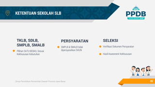 Dinas Pendidikan Pemerintah Daerah Provinsi Jawa Barat
KETENTUAN SEKOLAH SLB
20
TKLB, SDLB,
SMPLB, SMALB
Pilihan SATU BEBA...