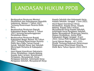 1. Berdasarkan Peraturan Menteri
Pendidikan dan Kebudayaan Republik
Indonesia, Nomor 1 Tahun 2021
Tentang Penerimaan Peserta Didik
Baru,
2. Berdasarkan Peraturan Daerah
Kabupaten Bogor Nomor 2 Tahun
2021 tentang penyelenggaraan
Pendidikan Dasar.
3. Berdasarkan Peraturan Bupati
Kabupaten Bogor Nomor 49 Tahun
2021 Tentang Penerimaan Peserta
Didik Baru Pada Taman Kanak –
kanak, Sekolah Dasar dan Sekolah
Menengah Pertama di Kabupaten
Bogor.
4. Hasil Rapat Koordinasi Sekretaris
Dinas Pendidikan, Kepala Bidang,
Kepala Seksi terkait, Koordinator,
Pengawas, Musyawarah, Kerja
Pengawas Sekolah, Kelompok Kerja
Pengawas Sekolah, Musyawarah Kerja
Kepala Sekolah dan Kelompok Kerja
Kepala Sekolah, tanggal 3 Juni 2022.
5. Hasil Rapat Koordinasi Dinas
Pendidikan, Kepala Dinas, Kepala
Bidang, Kepala Seksi terkait,
Musyawarah Kerja Kepala Sekolah,
Kelompok Kerja Pengawas Sekolah,
Badan Musyawarah Perguruan Swasta,
Dewan Pendidikan, Ketua PGRI
Kabupaten Bogor tanggal 8 Juni
2022, Ketua PGRI Kabupaten Bogor
6. Surat Edaran Nomor : 421/220-
Disdik Tentang Pedoman Penerimaan
Pelaksanaan Penerimaan Peserta
Didik Baru Tahun Ajaran 2022/2023
LANDASAN HUKUM PPDB
 