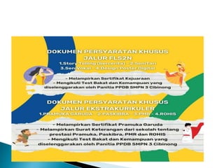 PPDB KABUPATEN 2022.pptx