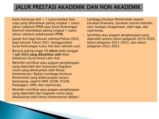 1. Kartu Keluarga Asli + 1 (satu) lembar foto
copy yang diterbitkan paling singkat 1 (satu)
tahun sebelum PPDB atau Surat Keterangan
Domisili diterbitkan paling singkat 1 (satu)
tahun sebelum pelaksanaan PPDB.
2. Ijazah Asli bagi lulusan sebelumTahun 2022,
bagi lulusan Tahun 2021 menggunakan
Surat Keterangan Lulus Asli dari sekolah asal.
3. Berusia paling tinggi 15 tahun pada tanggal
1 Juli 2022 yang dibuktikan oleh Akte
Kelahiran/Surat Kenal Lahir Asli
4. Memiliki sertifikat atau piagam penghargaan
yang diperoleh dari kejuaraan/kegiatan
resmi yang dikeluarkan oleh Dinas/
Kementerian/ Badan/Lembaga/Institusi
Pemerintah yang dilaksanakan secara
berjenjang, seperti OSN, O2SN, FLS2N,
Pasanggiri, OPSI, dan sejenisnya.
5. Memiliki sertifikat atau piagam penghargaan
yang diperoleh dari kegiatan resmi yang
dikeluarkan oleh Dinas/Kementerian/Badan/
Lembaga/Institusi Pemerintah seperti
Gerakan Pramuka, Gerakan Literasi Sekolah,
seni-budaya, keagamaan, olah raga, dan
sejenisnya.
6. Sertifikat atau piagam penghargaan yang
diperoleh antara tahun pelajaran 2019/2020,
tahun pelajaran 2021/2022, dan tahun
pelajaran 2022/2023.
JALUR PRESTASI AKADEMIK DAN NON AKADEMIK
 