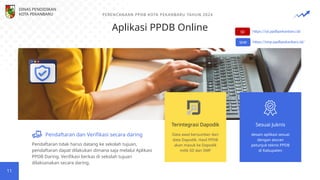 11
Sesuai Juknis
desain aplikasi sesuai
dengan aturan
petunjuk teknis PPDB
di Kabupaten
Terintegrasi Dapodik
Data awal bersumber dari
data Dapodik. Hasil PPDB
akan masuk ke Dapodik
milik SD dan SMP
Pendaftaran dan Verifikasi secara daring
Pendaftaran tidak harus datang ke sekolah tujuan,
pendaftaran dapat dilakukan dimana saja melalui Aplikasi
PPDB Daring. Verifikasi berkas di sekolah tujuan
dilaksanakan secara daring.
Aplikasi PPDB Online
PERENCANAAN PPDB KOTA PEKANBARU TAHUN 2024
https://sd.ppdbpekanbaru.id/
https://smp.ppdbpekanbaru.id/
SD
SMP
DINAS PENDIDIKAN
KOTA PEKANBARU
 
