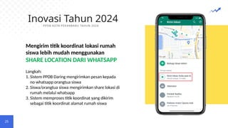 Inovasi Tahun 2024
PPDB KOTA PEKANBARU TAHUN 2024
25
Mengirim titik koordinat lokasi rumah
siswa lebih mudah menggunakan
SHARE LOCATION DARI WHATSAPP
Langkah:
1. Sistem PPDB Daring mengirimkan pesan kepada
no whatsapp orangtua siswa
2. Siswa/orangtua siswa mengirimkan share lokasi di
rumah melalui whatsapp
3. Sistem memproses titik koordinat yang dikirim
sebagai titik koordinat alamat rumah siswa
 