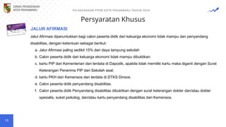 Persyaratan Khusus
19
Jalur Afirmasi diperuntukkan bagi calon peserta didik dari keluarga ekonomi tidak mampu dan penyandang
disabilitas, dengan ketentuan sebagai berikut:
a. Jalur Afirmasi paling sedikit 15% dari daya tampung sekolah
b. Calon peserta didik dari keluarga ekonomi tidak mampu dibuktikan:
c. kartu PIP dari Kementerian dan terdata di Dapodik, apabila tidak memiliki kartu maka diganti dengan Surat
Keterangan Penerima PIP dari Sekolah asal;
d. kartu PKH dari Kemensos dan terdata di DTKS Dinsos.
e. Calon peserta didik penyandang disabilitas.
f. Calon peserta didik Penyandang disabilitas dibuktikan dengan surat keterangan dokter dan/atau dokter
spesialis, suket psikolog, dan/atau kartu penyandang disabilitas dari Kemensos.
JALUR AFIRMASI
DINAS PENDIDIKAN
KOTA PEKANBARU PELAKSANAAN PPDB KOTA PEKANBARU TAHUN 2024
 