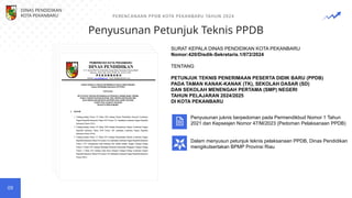 Penyusunan Petunjuk Teknis PPDB
PERENCANAAN PPDB KOTA PEKANBARU TAHUN 2024
09
SURAT KEPALA DINAS PENDIDIKAN KOTA PEKANBARU
Nomor:420/Disdik-Sekretaris.1/072/2024
TENTANG
PETUNJUK TEKNIS PENERIMAAN PESERTA DIDIK BARU (PPDB)
PADA TAMAN KANAK-KANAK (TK), SEKOLAH DASAR (SD)
DAN SEKOLAH MENENGAH PERTAMA (SMP) NEGERI
TAHUN PELAJARAN 2024/2025
DI KOTA PEKANBARU
Penyusunan juknis berpedoman pada Permendikbud Nomor 1 Tahun
2021 dan Kepsesjen Nomor 47/M/2023 (Pedoman Pelaksanaan PPDB)
Dalam menyusun petunjuk teknis pelaksanaan PPDB, Dinas Pendidikan
mengikutsertakan BPMP Provinsi Riau
DINAS PENDIDIKAN
KOTA PEKANBARU
 