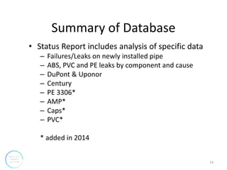 Summary of Database
• Status Report includes analysis of specific data
– Failures/Leaks on newly installed pipe
– ABS, PVC and PE leaks by component and cause
– DuPont & Uponor
– Century
– PE 3306*
– AMP*
– Caps*
– PVC*
* added in 2014
14
 